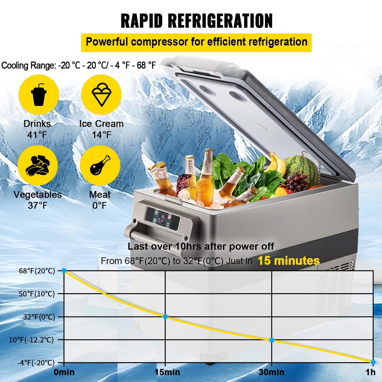 VEVOR Portable Small Car Freezer 45L Mini Car Refrigerator 60W Cooler 12V Portable Vehicle Car Fridge For Home and Outdoor Use
