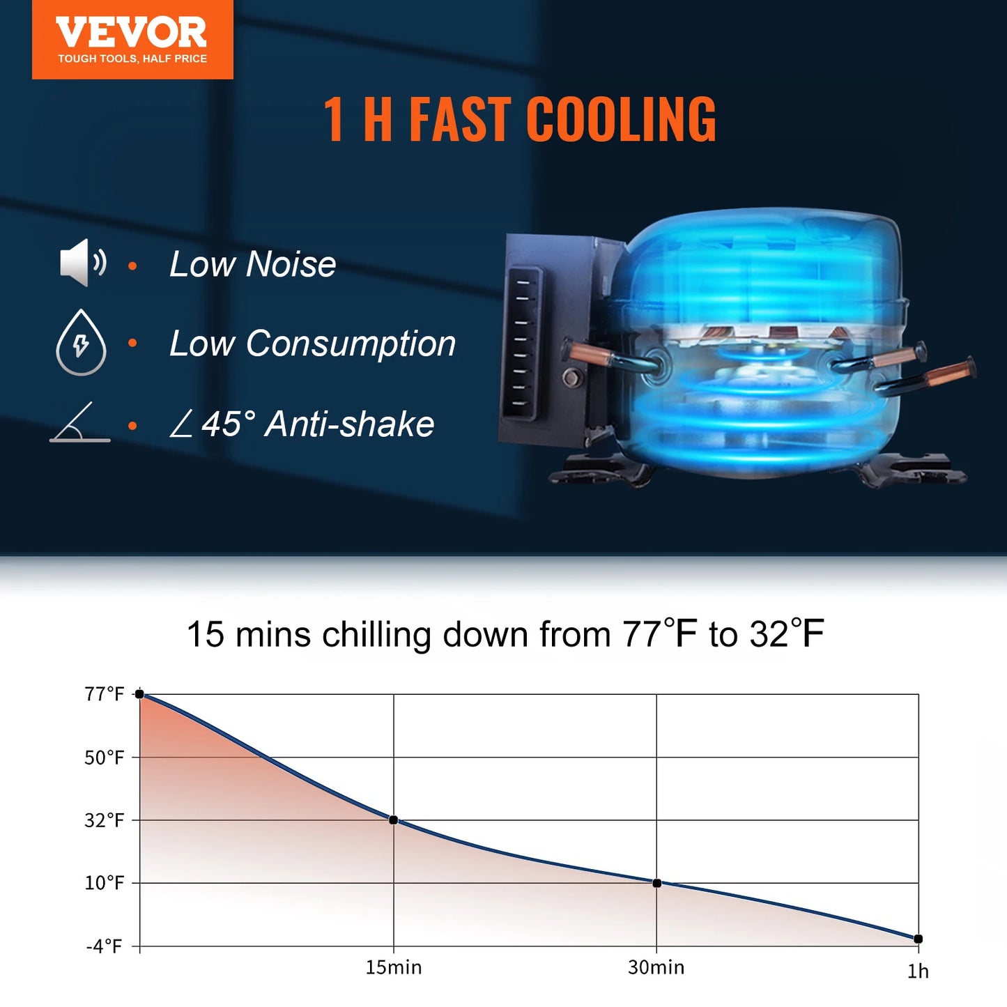 Portable Car Refrigerator with Wheel Compressor Freezer