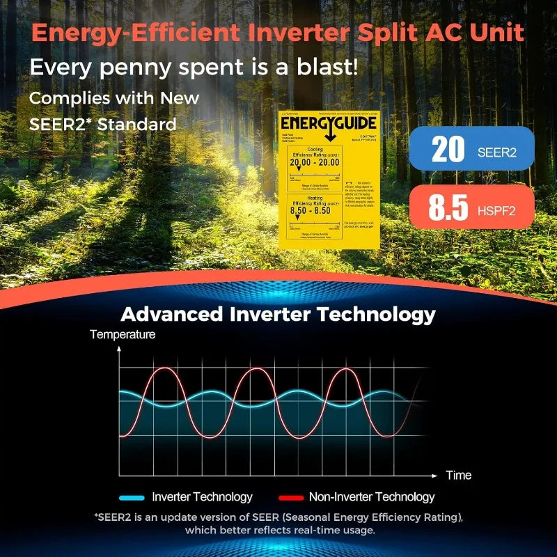 12000BTU Mini Split Air Conditioner& Heater