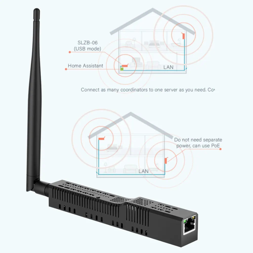 SMLIGHT SLZB-06/M/P7 Zigbee 3.0 to Ethernet,USB,and WiFi gateway