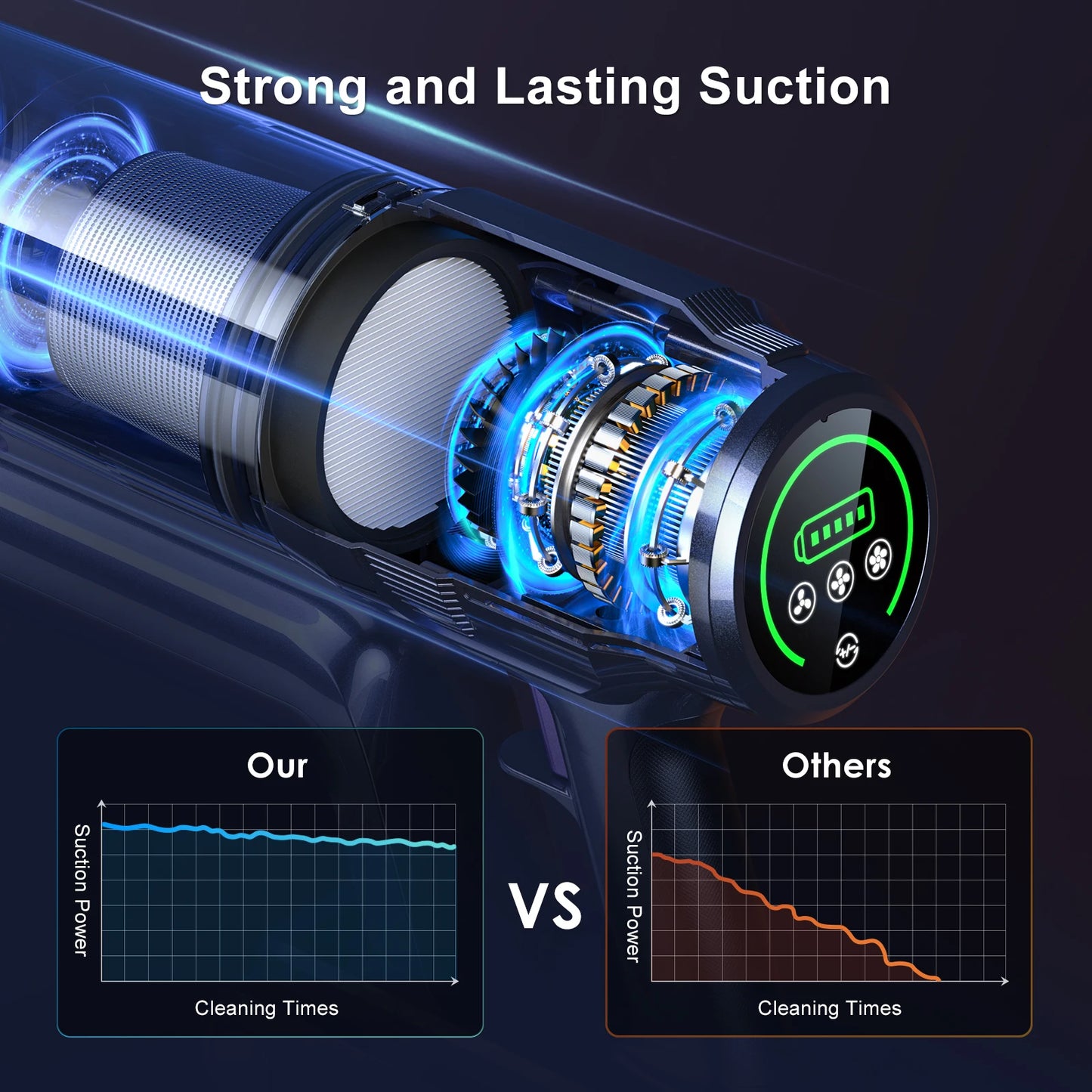 Cordless Anti-Tangling Brushless Lightweight Vacuum cleaner