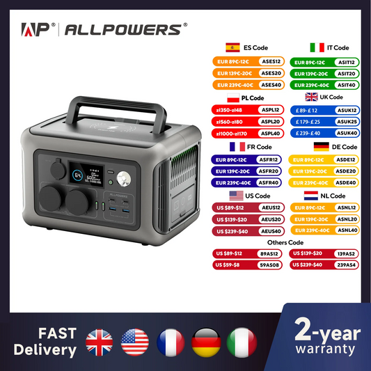Portable Power Station